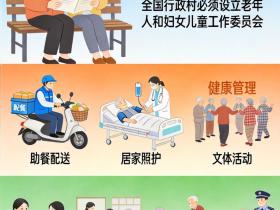 筑牢民生防线 服务乡村振兴-池州市贵池区城乡生活服务中心助力老年人和妇女儿童工作委员会建设