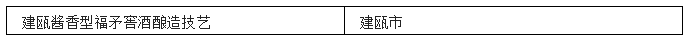 中国各省非遗白酒汇总-图片3