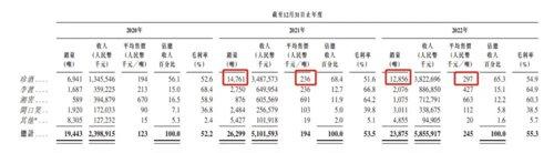 快速通过，港股白酒第一股来了！-图片2
