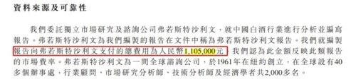 快速通过，港股白酒第一股来了！-图片8