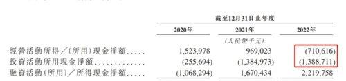 快速通过，港股白酒第一股来了！-图片7